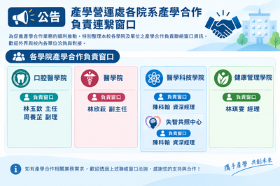 產學營運處各院系產學合作負責連繫窗口圖片